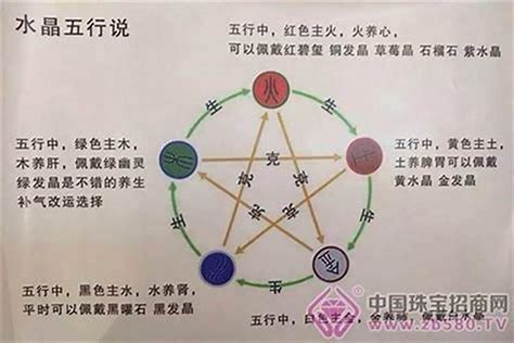 命裡缺火|2024年缺火命格大解析